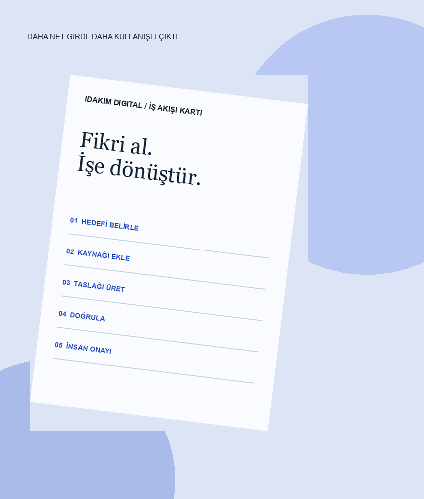 IDAKIM Digital iş akışı kartlarının mavi ve kırık beyaz tonlarda temsili görünümü